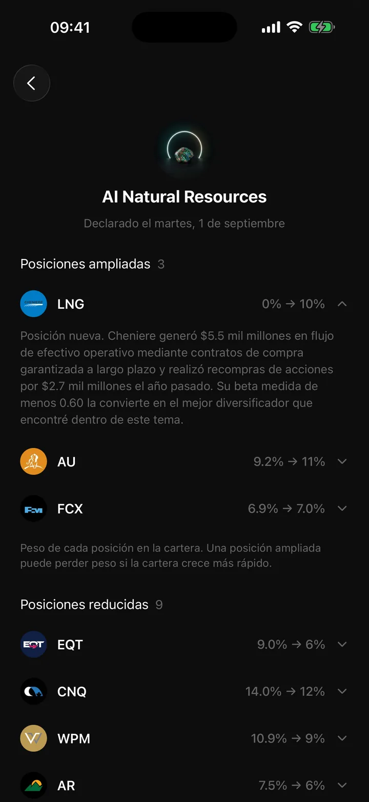App TrueWallet: las operaciones del día de una estrategia IA, con el razonamiento detrás de una nueva posición